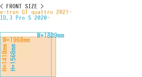 #e-tron GT quattro 2021- + ID.3 Pro S 2020-